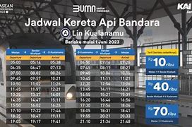 Kereta Api Bandara Medan Kualanamu